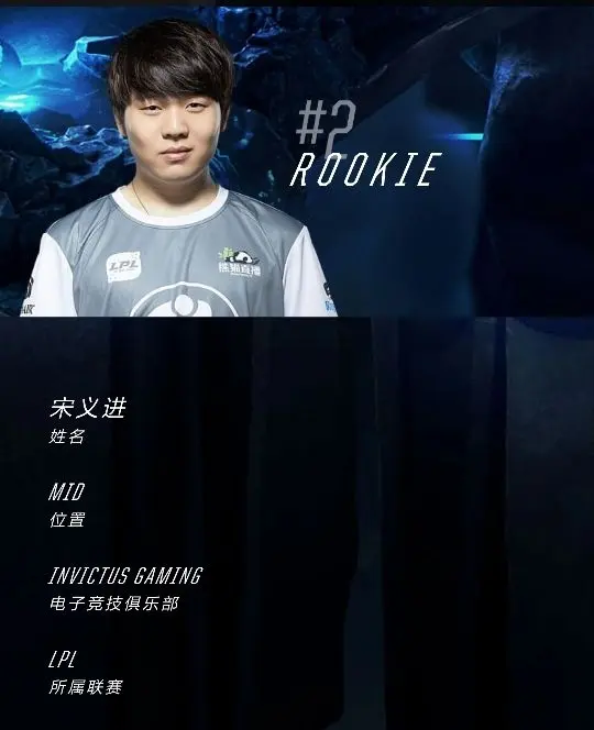 MAD不断突破!,Rookie连续七场比赛得分超过夺冠赛场气氛高涨 MAD不断突破!,Rookie连续七场比赛得分超过夺冠赛场气氛高涨