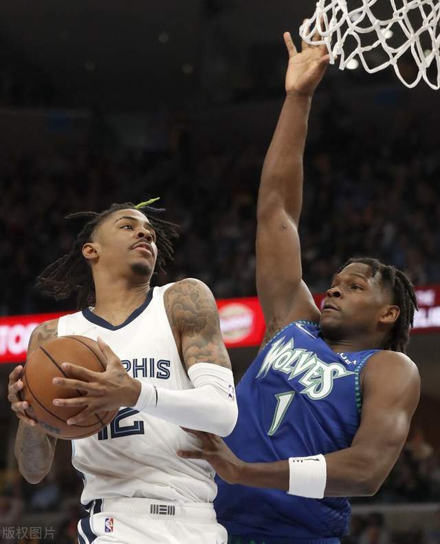 孟菲斯灰熊今晨造点机会；志在全明星赛名次提升；压力陡增；赛季目标并未改变的简单介绍